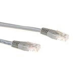 Advanced cable technology CAT6A UTP patch (IB3007) 7m